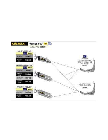 ARROW Escape aluminio fondo carbono Kawasaki Z650-Ninja-Versys 17- OC