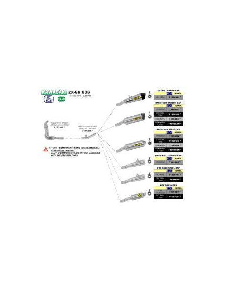 ARROW Colector racing Kawasaki ZX-6R 636 19-20