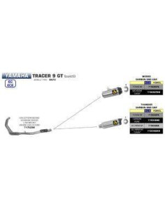 ARROW Colector racing Yamaha Tracer 9 GT 21- OC 2