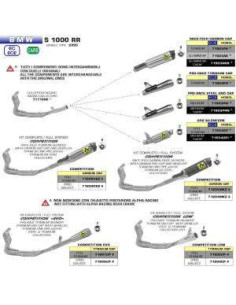 ARROW Escape Completo BMW S1000RR 19-20 COMPETITION Carbono-Acero 2