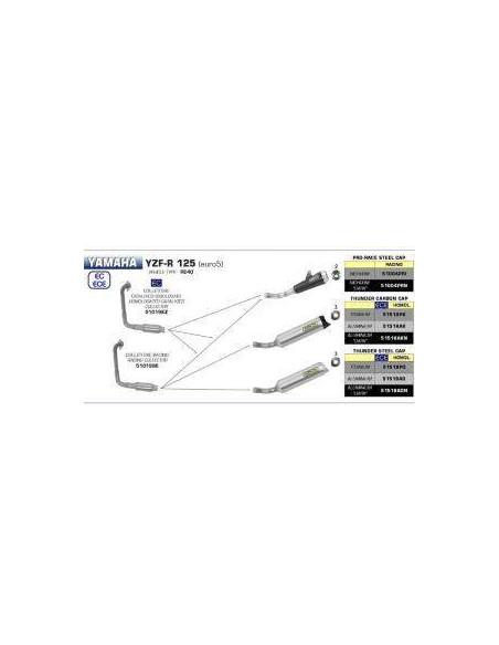 ARROW Colector Yamaha YZFR125/MT125 21+