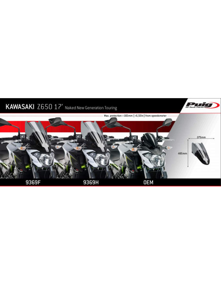 Cupula Kawasaki Z650 y NINJA 17- Puig